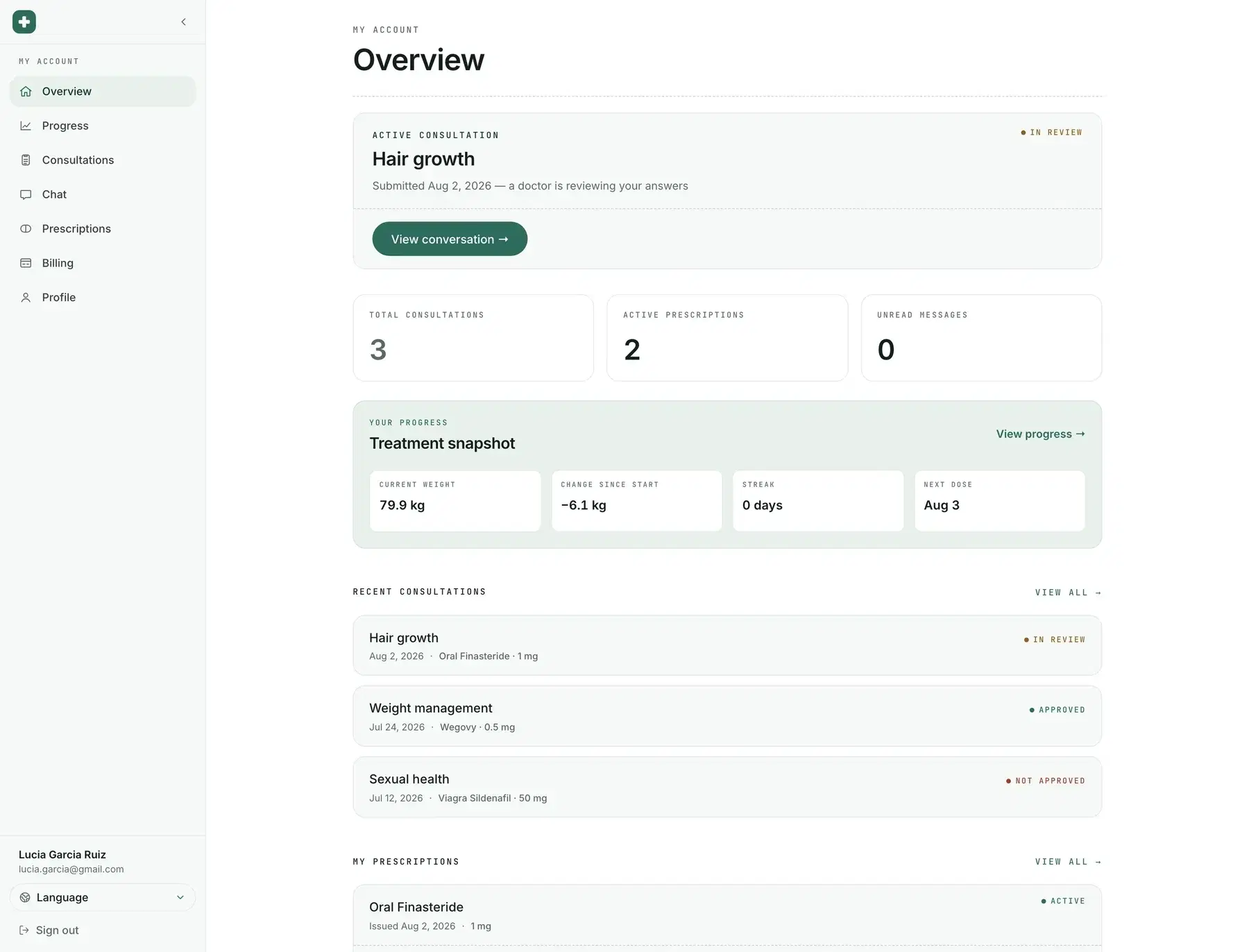 Real screenshot of the patient account dashboard in Hi-Doctor